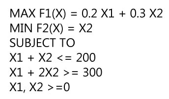 روش معیار جامع (LP متریک) 4 مثال روش معیار جامع