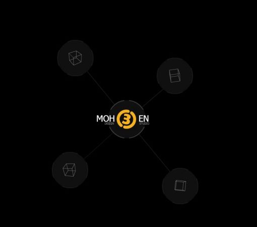 وب سایت گروه طراحان 3 وب سایت گروه طراحان