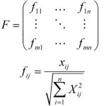 فرابگیر - انجام پروژه های دانشجویی
