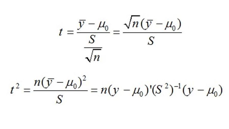آزمون µ با ∑ نامعلوم 8 آزمون µ با ∑ نامعلوم