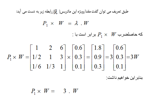 محاسبه-نرخ-ناسازگاری-در-AHP-فازی