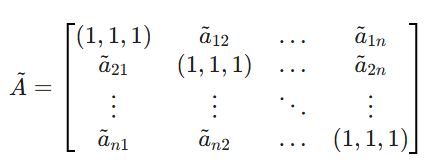آموزش جامع روش ANP فازی 1 ماتریس مقایسات زوجی فازی