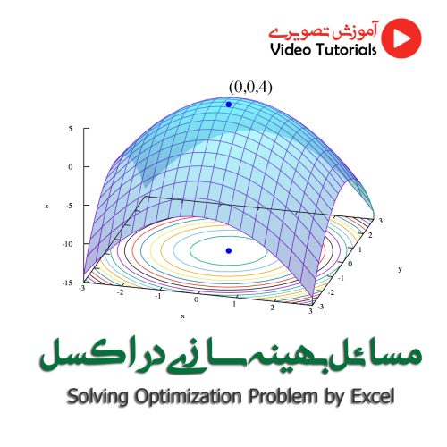 آموزش تصویری مسائل بهینه سازی در اکسل