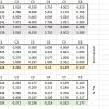 Mabac Excel02