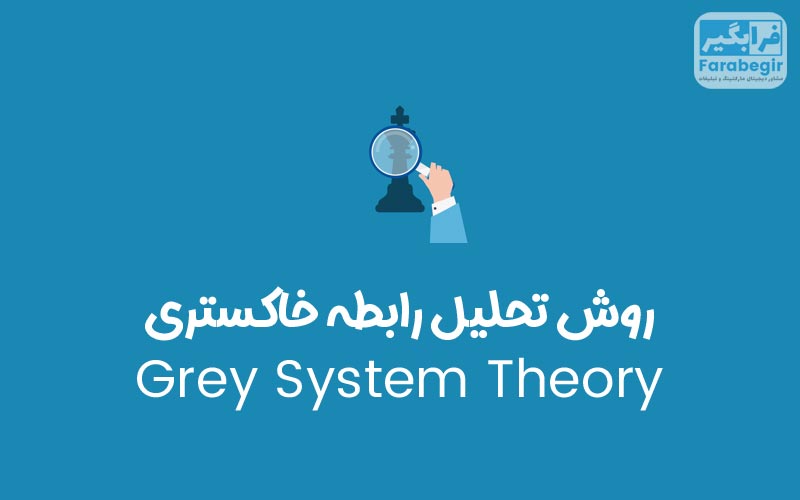 آموزش جامع روش GRA 3 Grey System Theory