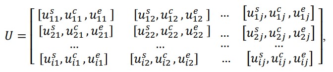 حل روش مورا فازی