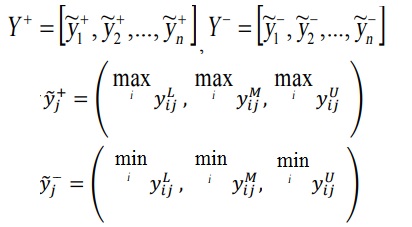 روش تحلیل رابطه خاکستری فازی 5 مثال تحلیل خاکستری فازی 1