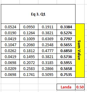 مثال روش واسپاس03