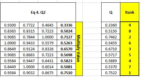 مثال روش واسپاس04