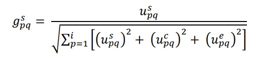 روش MOORA فازی