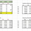 EDAS Example
