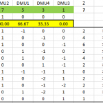 مثال روش macbeth