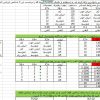 مثال روش اوامیکس