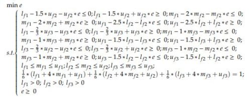 مثال مدل بهترین بدترین فازی
