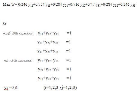 روش تخصیص خطی 8 مدل برنامه ریزی خطی تخصیص خطی