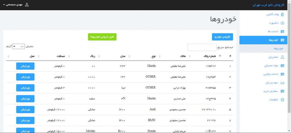انواع خودرو در کارواش