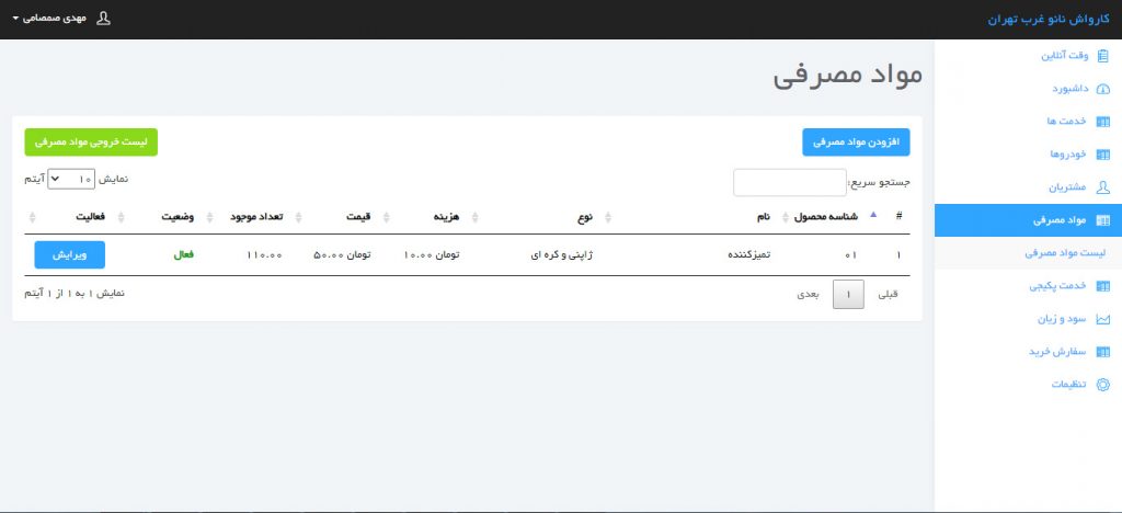 مواد مصرفی کارواش