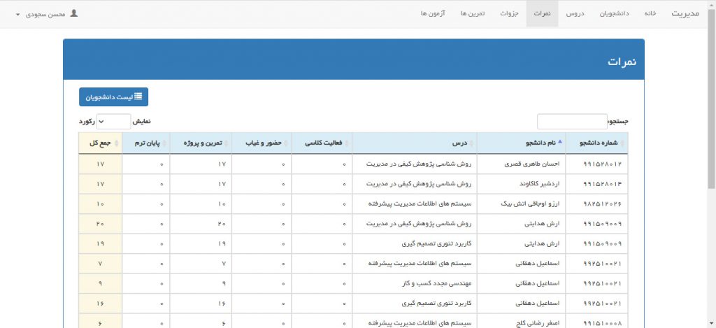 نرم افزار مدیریت آموزشگاه 5 نمرات دانشجویان