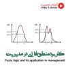 آموزش تصویری تصمیم گیری چندمعیاره فازی