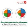 آموزش تصویری تصمیم گیری چندمعیاره متوسط