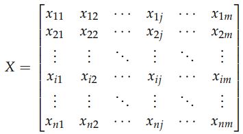 ماتریس تصمیم