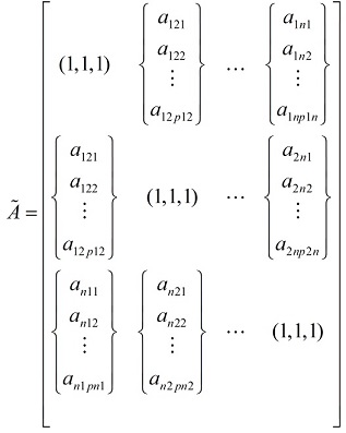 ماتریس مقایسات زوجی فازی