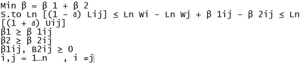نرخ سازگاری در ahp فازی