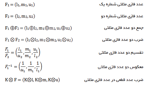 عملیات جبری روی اعداد فازی مثلثی