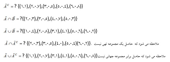 عملیات مجموعه فازی