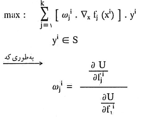 الگوریتم گرادیان