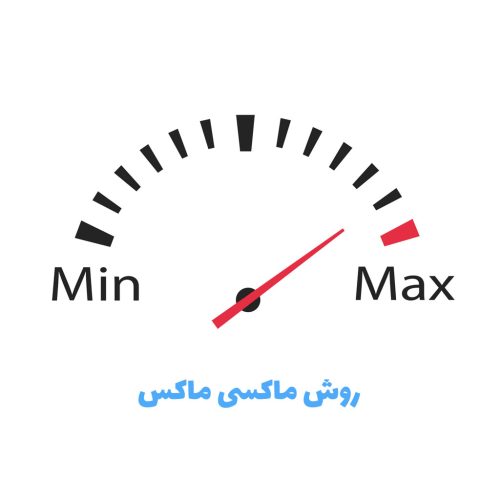 روش ماکسی ماکس