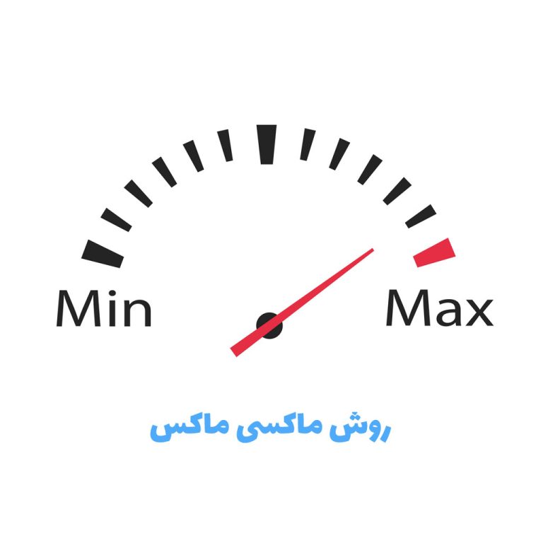 روش ماکسی ماکس