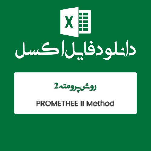 مثال روش Promethee II