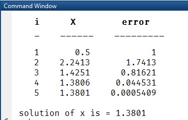 حل به روش نیوتن رافسون