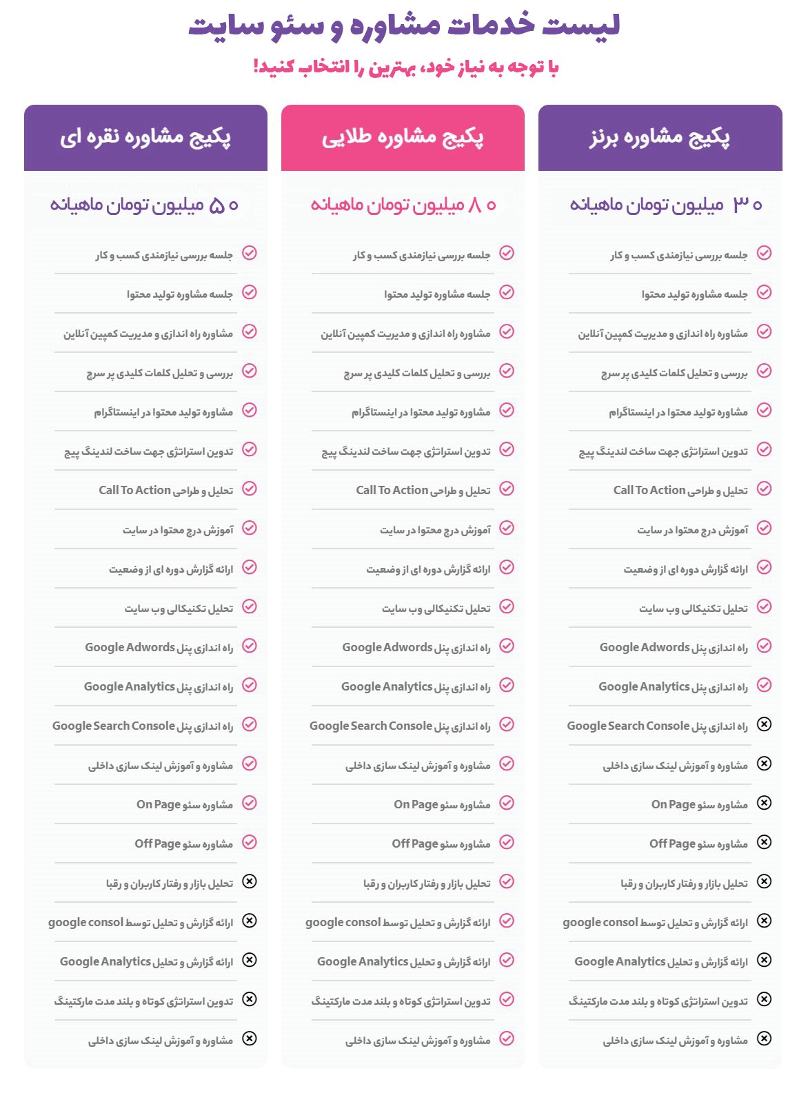 هزینه مشاوره تبلیغات
