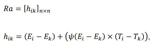 روش کداس CODAS 7 ماتریس ارزیابی نسبی روش کداس