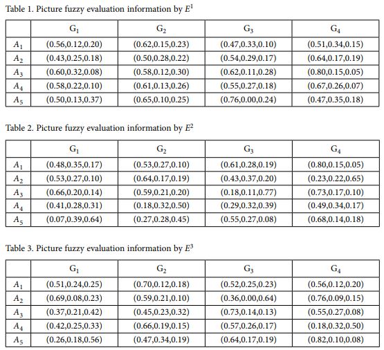 ماتریس اولیه خبرگان