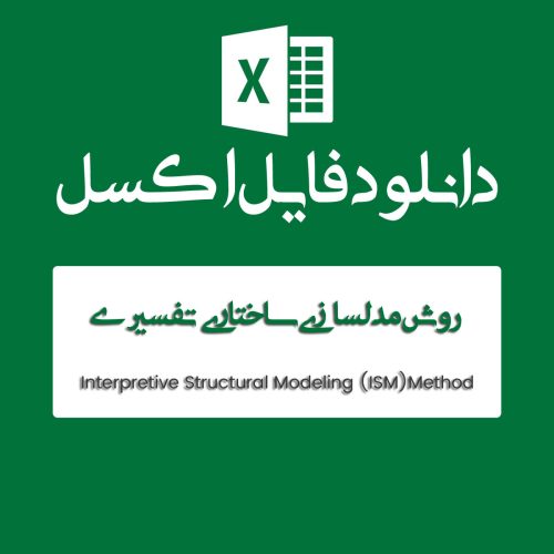 مثال روش مدلسازی ساختاری تفسیری