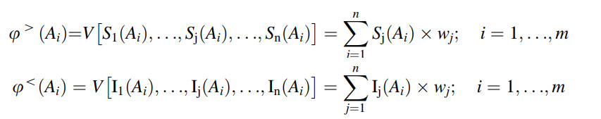 روش SIR 9 جریان قالب