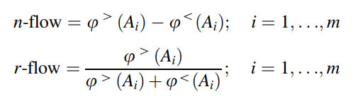 روش SIR 10 جریان N و R