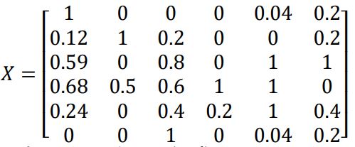 ماتریس نرمال