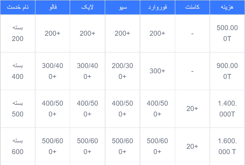 تعرفه پاییز 1403