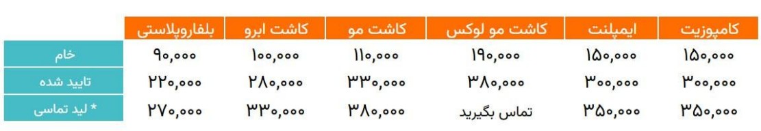 تعرفه پاییز 1403