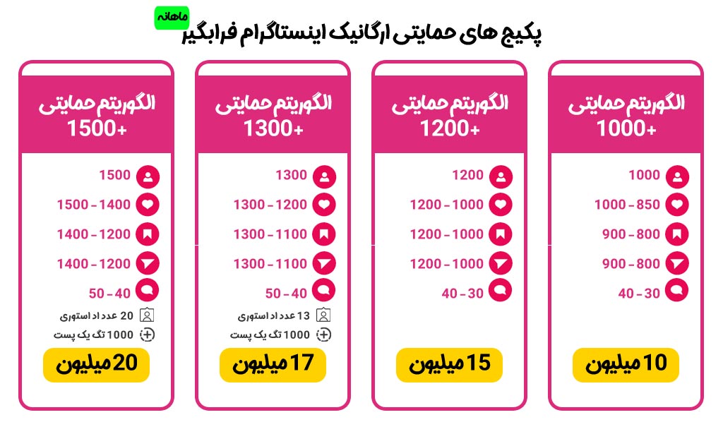 بسته افزایش بازدید ایسنتاگرام