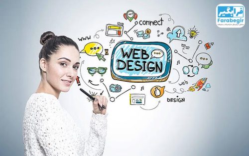 هزینه طراحی سایت