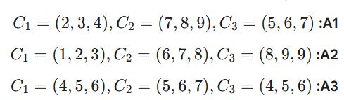 ماتریس تصمیم ورودی