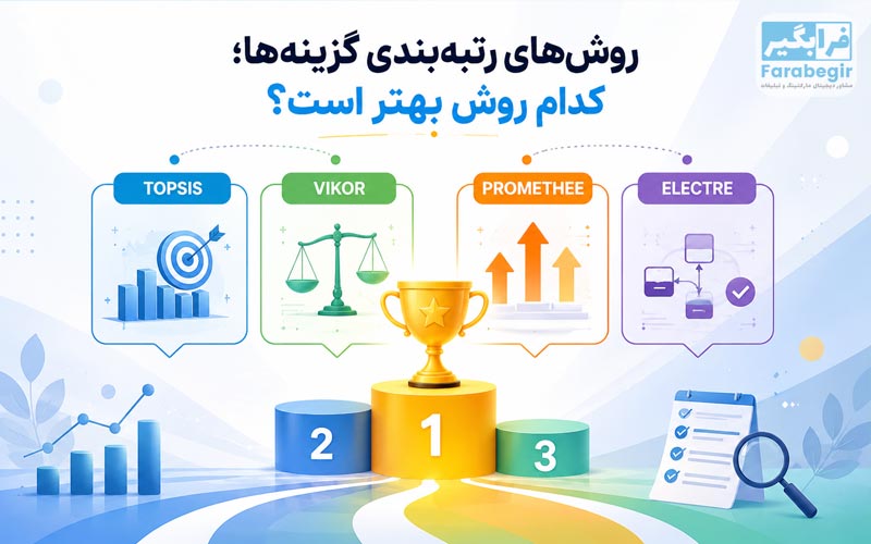 روش‌های رتبه‌بندی گزینه‌ها؛ کدام روش بهتر است؟