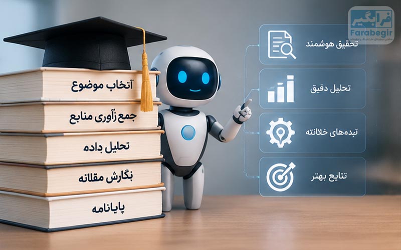 ابزارهای هوش مصنوعی برای دانشجویان