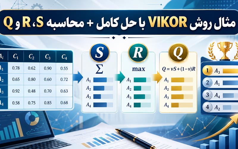 مثال روش VIKOR با حل کامل