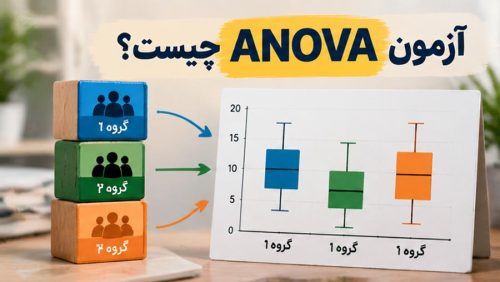 آزمون ANOVA چیست